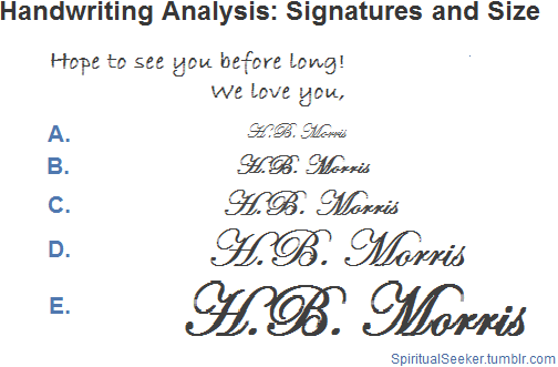 Handwriting Analysis Signature: How to Make a Good Signature