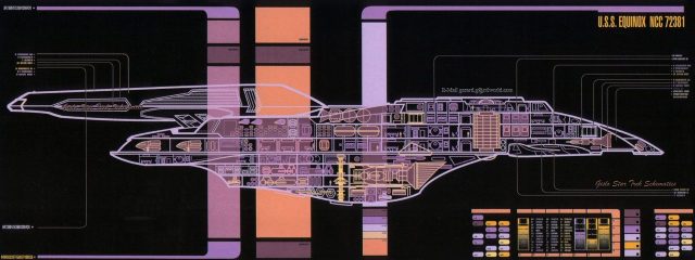 Starfleet ships — Nova-class USS Equinox Master Systems Display